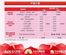 万信苹果版万达集团万信下载-第2张图片-太平洋在线下载