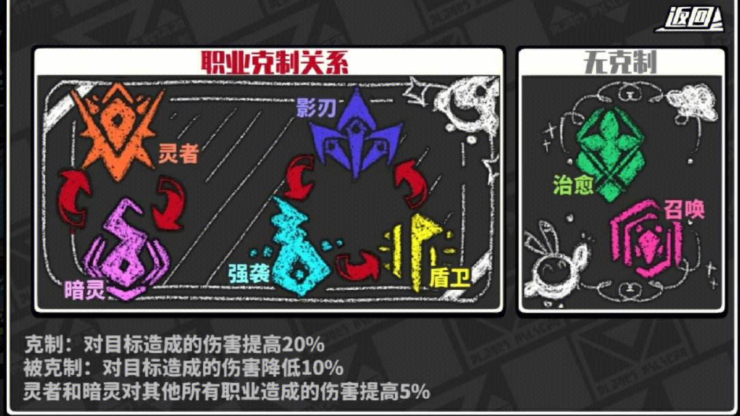 光明强袭手机版最后的生还者手机版下载-第1张图片-太平洋在线下载