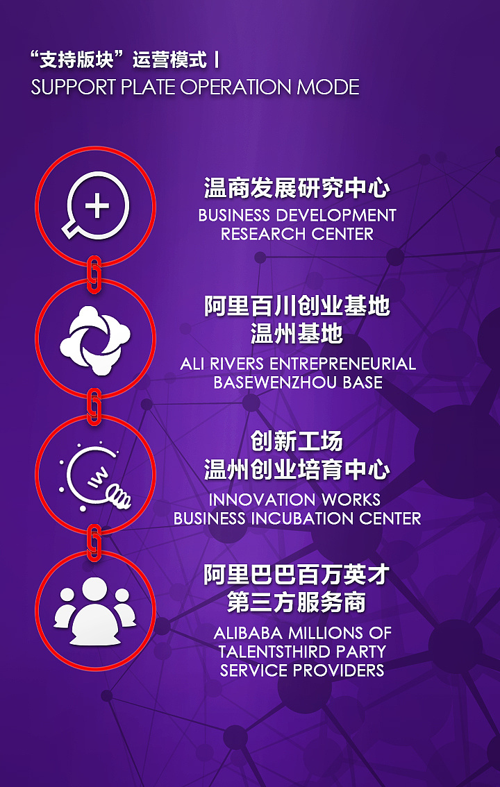 一起秀苹果版一起看手机版ios版本下载-第2张图片-太平洋在线下载