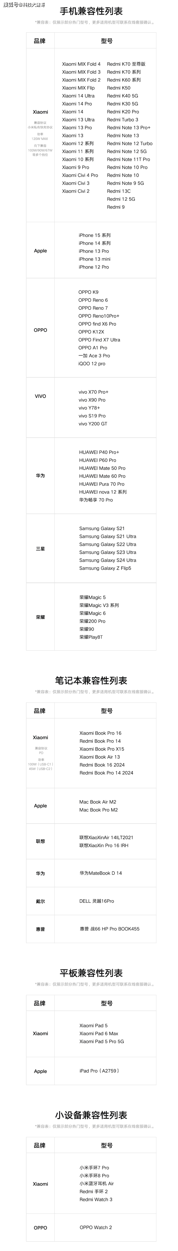e宝手机客户端e宝app下载安装-第1张图片-太平洋在线下载