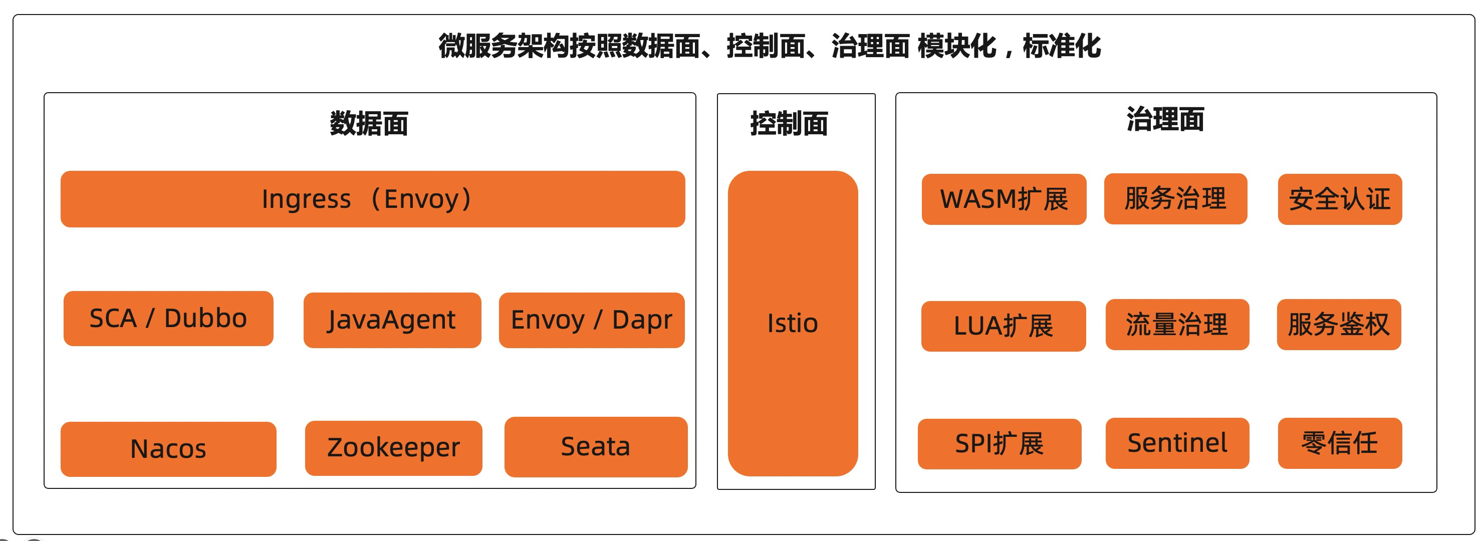游戏客户端微服务小程序游戏下载入口-第1张图片-太平洋在线下载