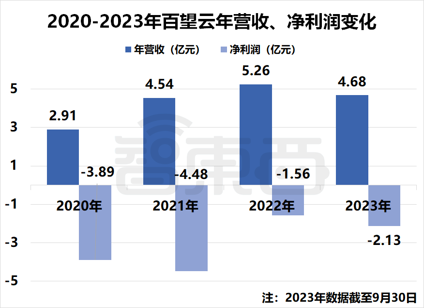 税友通客户端支付通app官方下载-第2张图片-太平洋在线下载