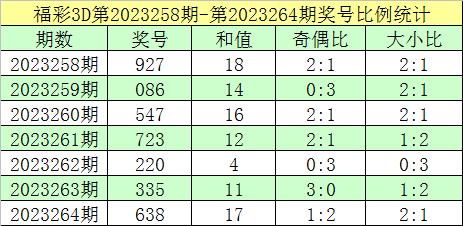彩票265安卓版758安卓版彩票下