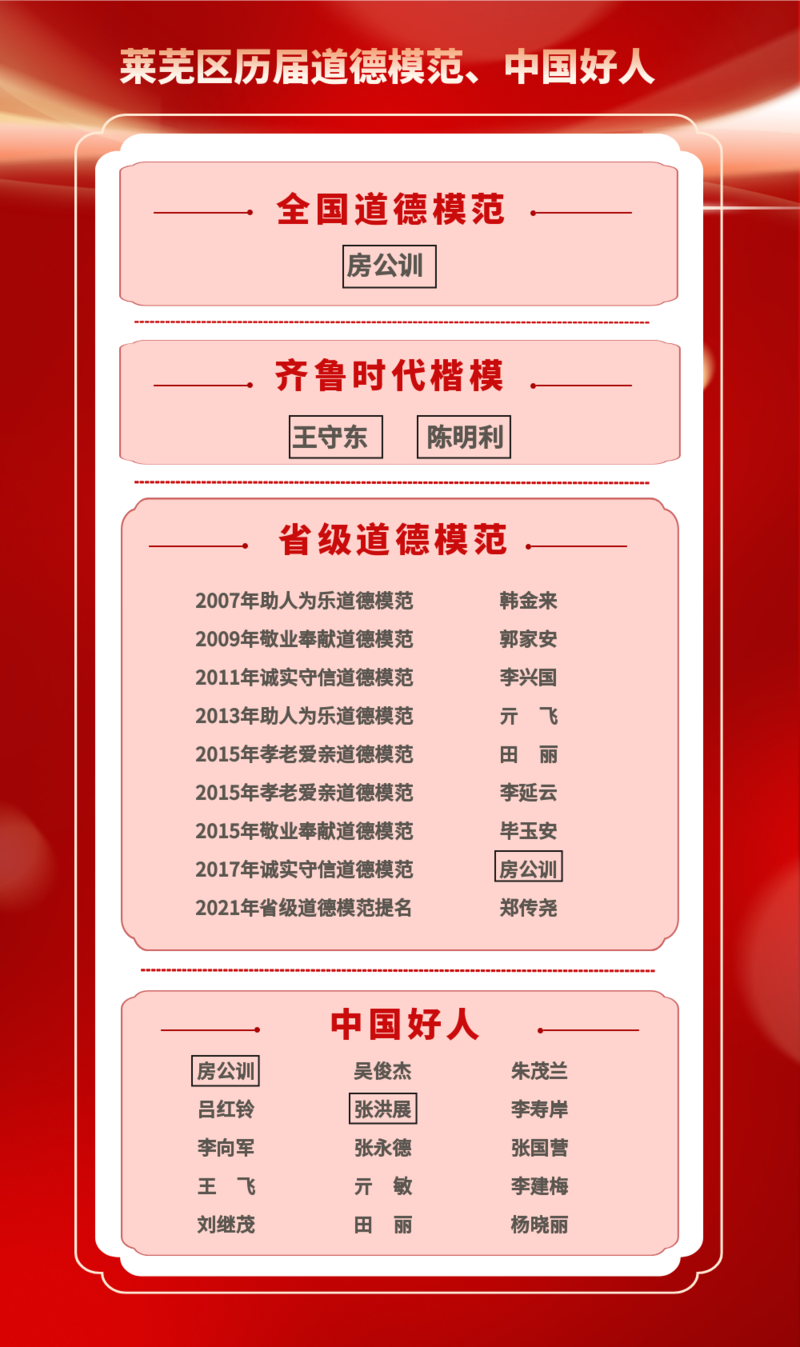 爱莱芜新闻客户端新莱芜客户端电脑版-第2张图片-太平洋在线下载