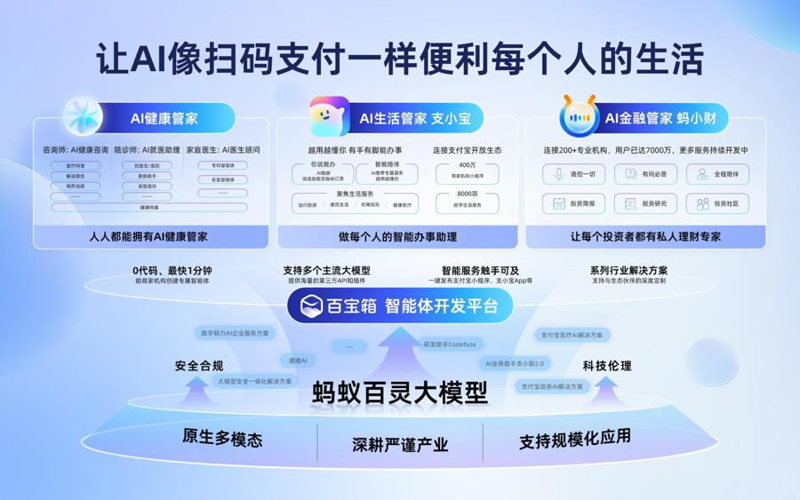 蚂蚁app安卓版蚂蚁加速app下载-第2张图片-太平洋在线下载