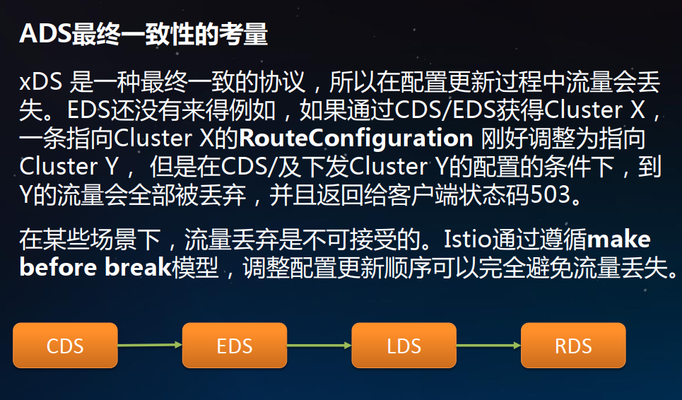 eds客户端无法启动打开edius提示无法连接服务器2f7d-第2张图片-太平洋在线下载