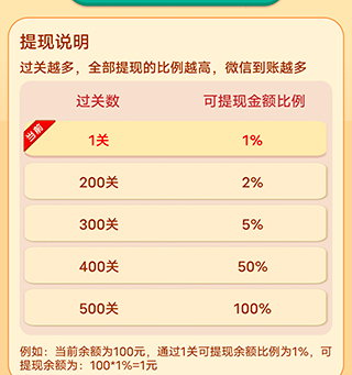 小鸟赚苹果版小鱼赚钱ios-第1张图片-太平洋在线下载