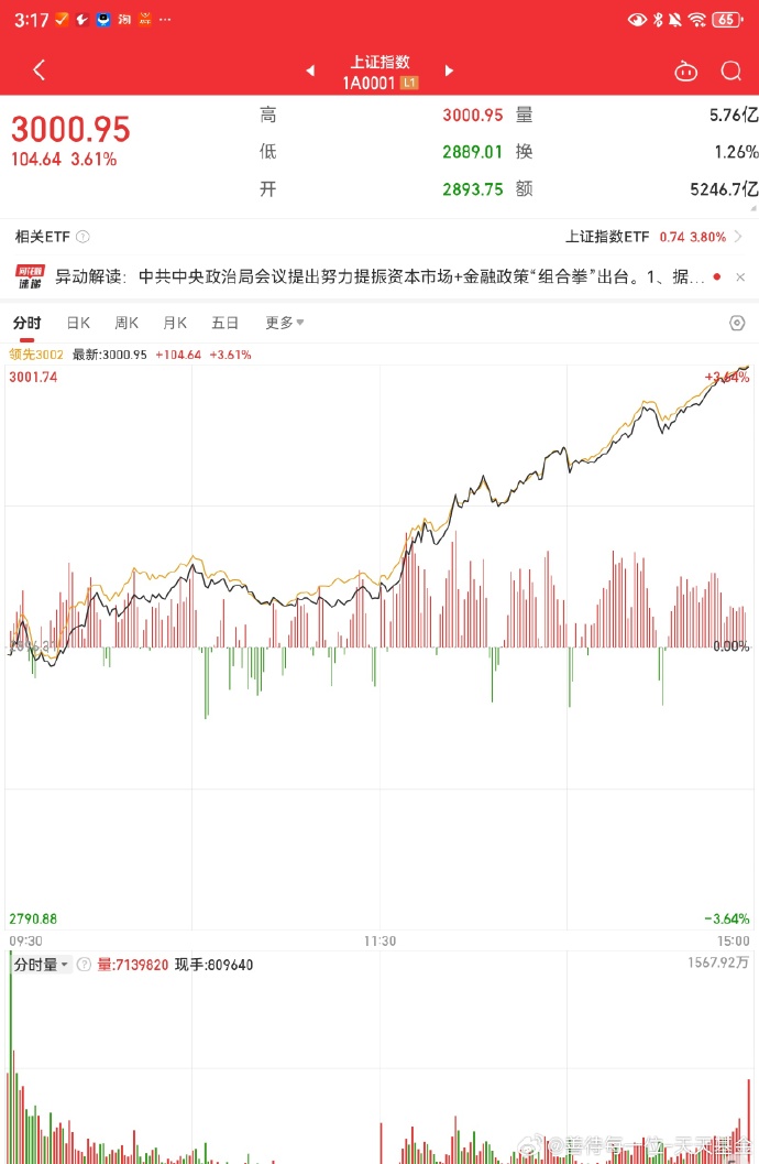 中信证券手机版闪电交易中信证券交易软件免费下载-第1张图片-太平洋在线下载