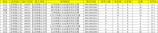 公安考试系统客户端2024辅警考试报名入口-第2张图片-太平洋在线下载