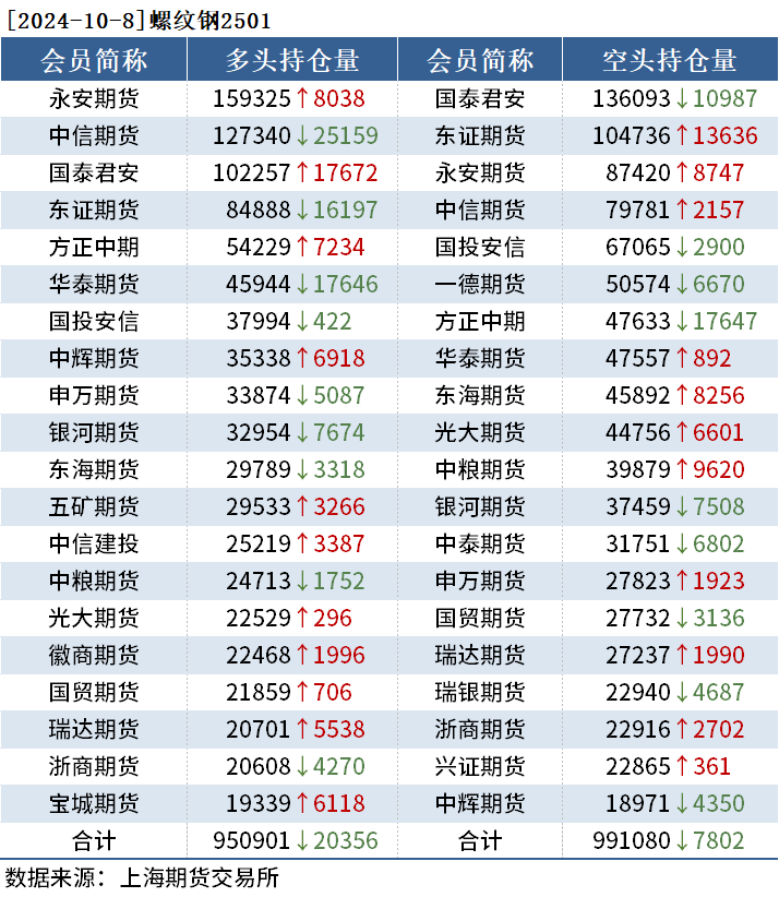 c编写期货客户端nanhua博易大师期货官方下载
