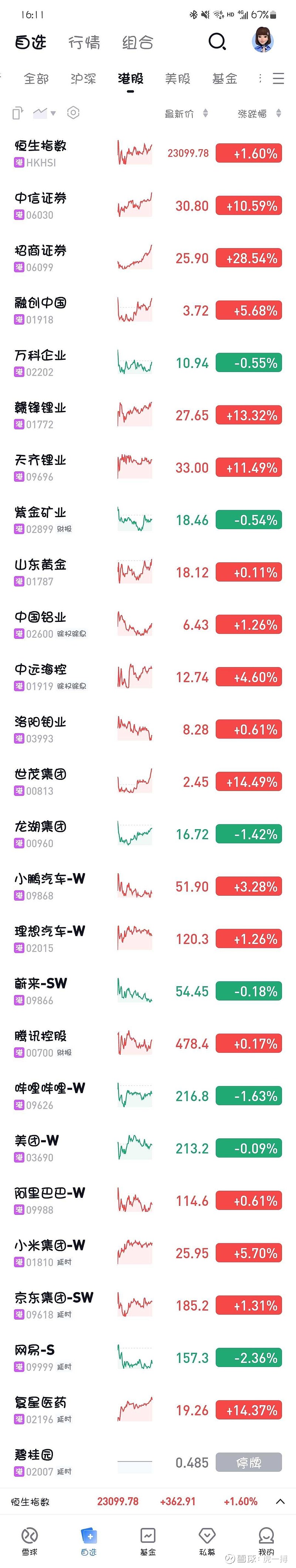 证券怎么跑客户端炒股如何建立自己的交易系统-第2张图片-太平洋在线下载