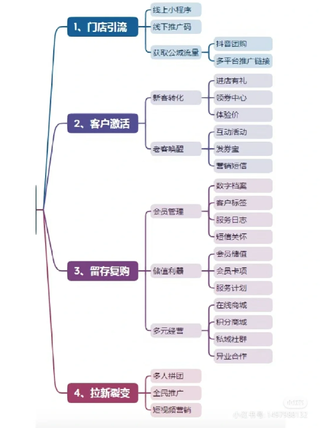 手机版安卓锡安云智慧安卓玩ios游戏模拟器-第1张图片-太平洋在线下载