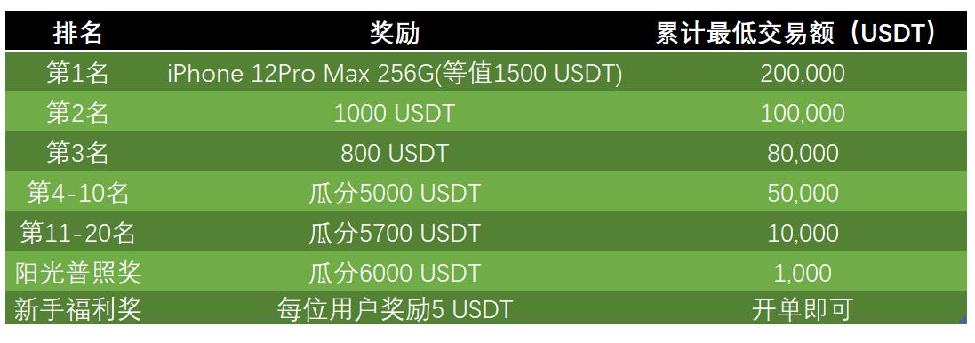 mxc平台苹果版下载mxc抹茶交易所app下载-第1张图片-太平洋在线下载
