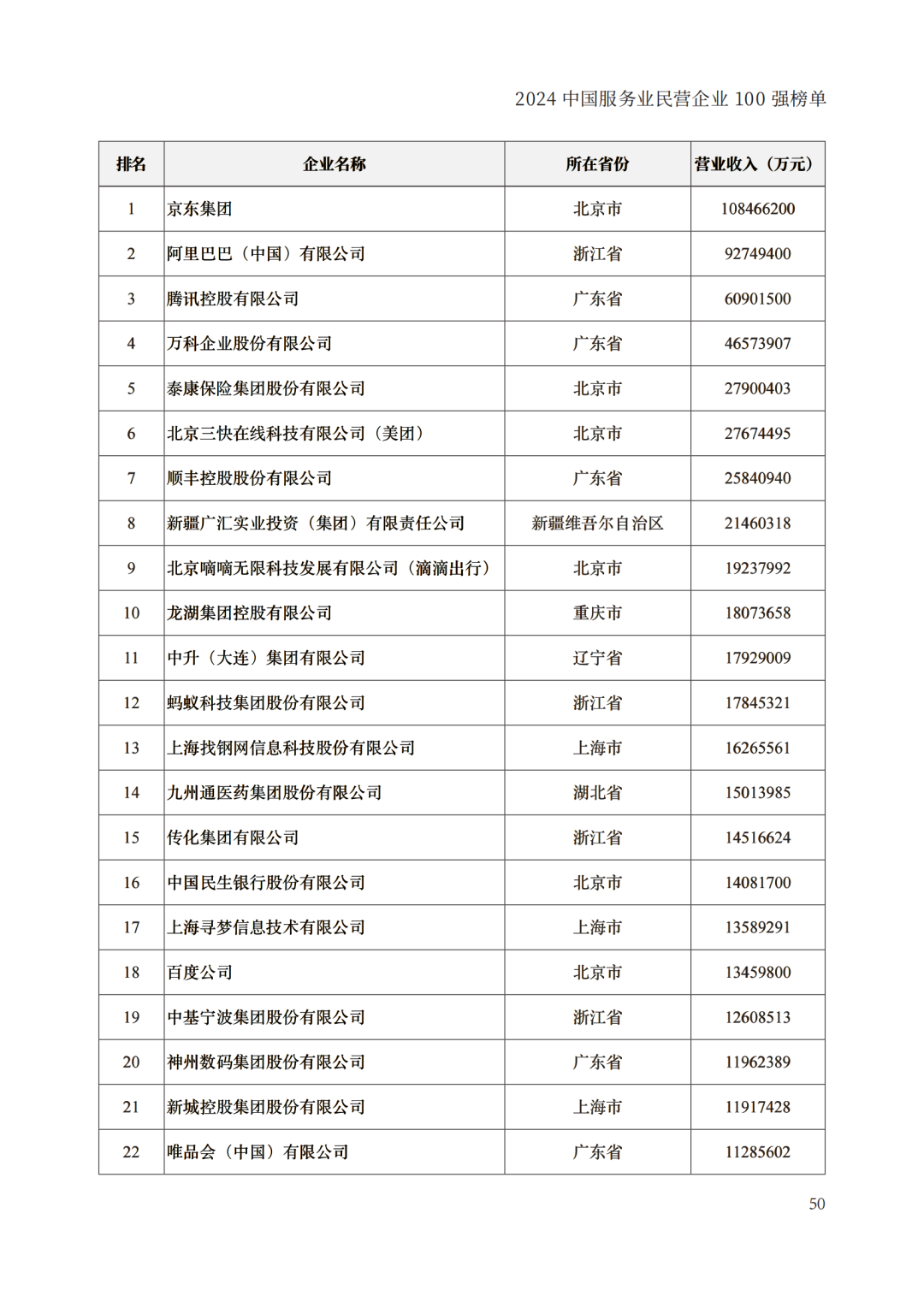 学客户端还是服务端客户端和服务端在一个程序里