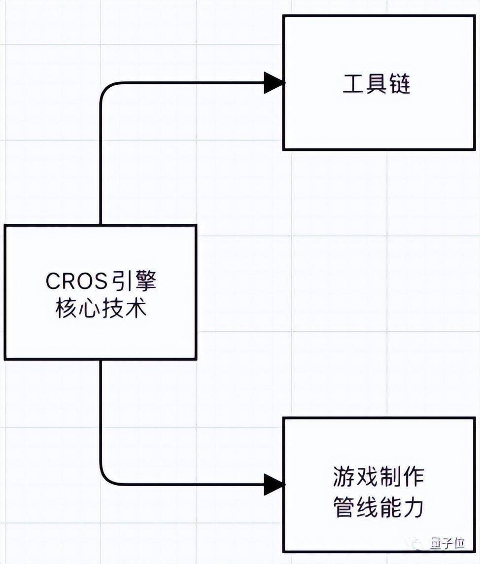 管线资源系统安卓版工厂生产erp管理系统-第1张图片-太平洋在线下载