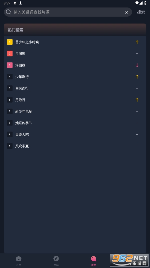 乐bo影视安卓版英雄联盟职业赛场bo5最快用时记录-第2张图片-太平洋在线下载