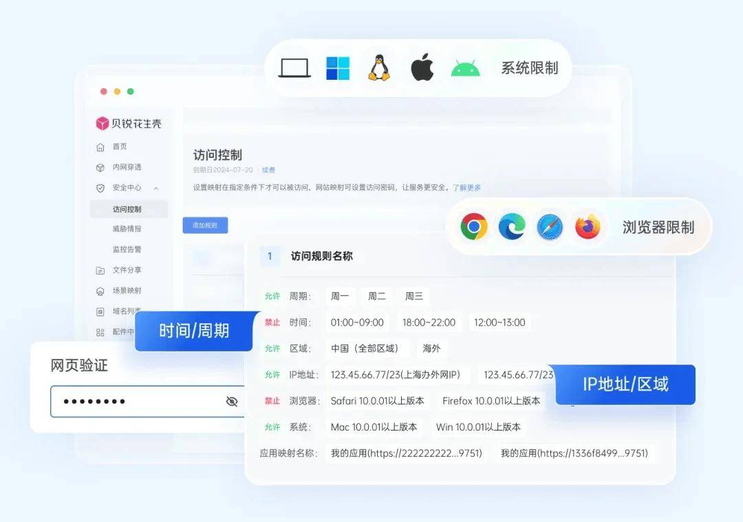 web端转化成客户端web端和客户端的区别