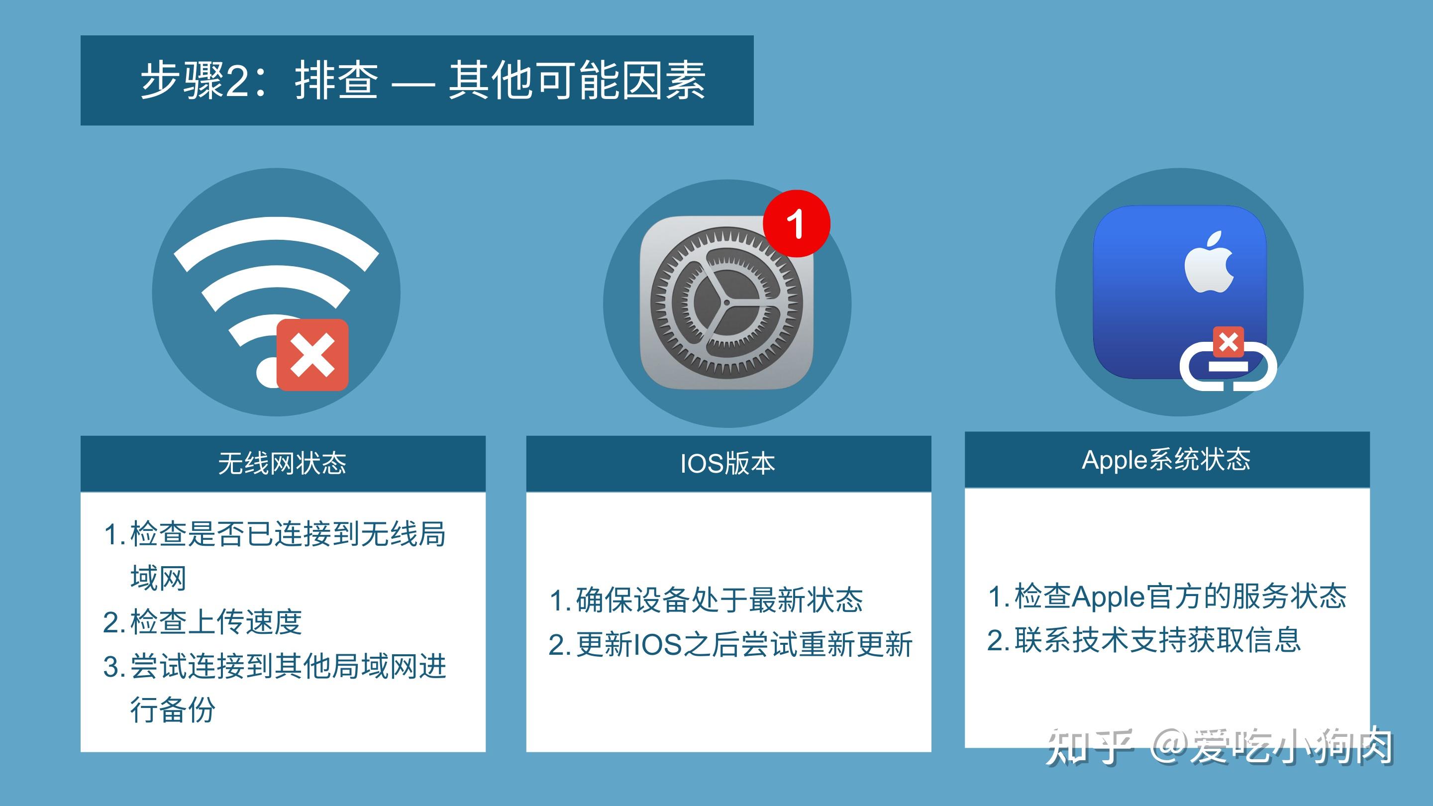 icloud客户端无法打开icloud客户端怎么下载照片