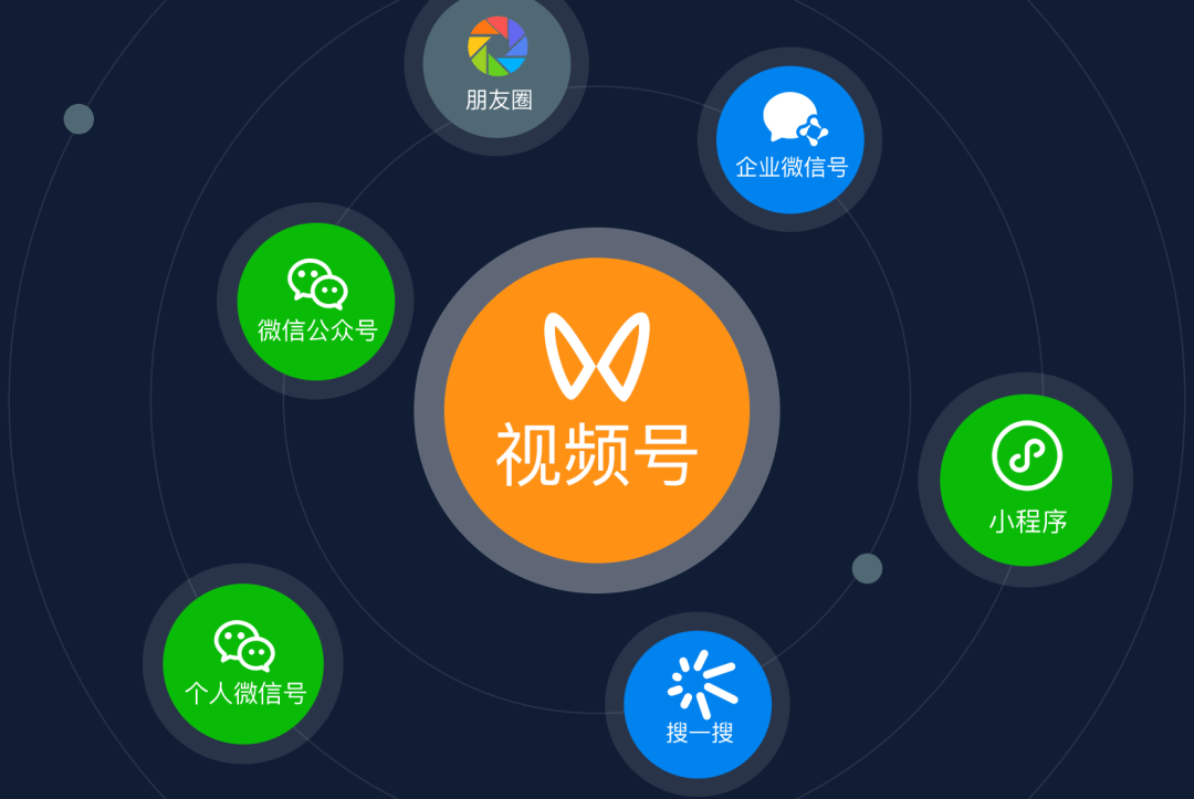 搜狐视频客户端端搜狐视频客户端官方下载电脑版-第1张图片-太平洋在线下载