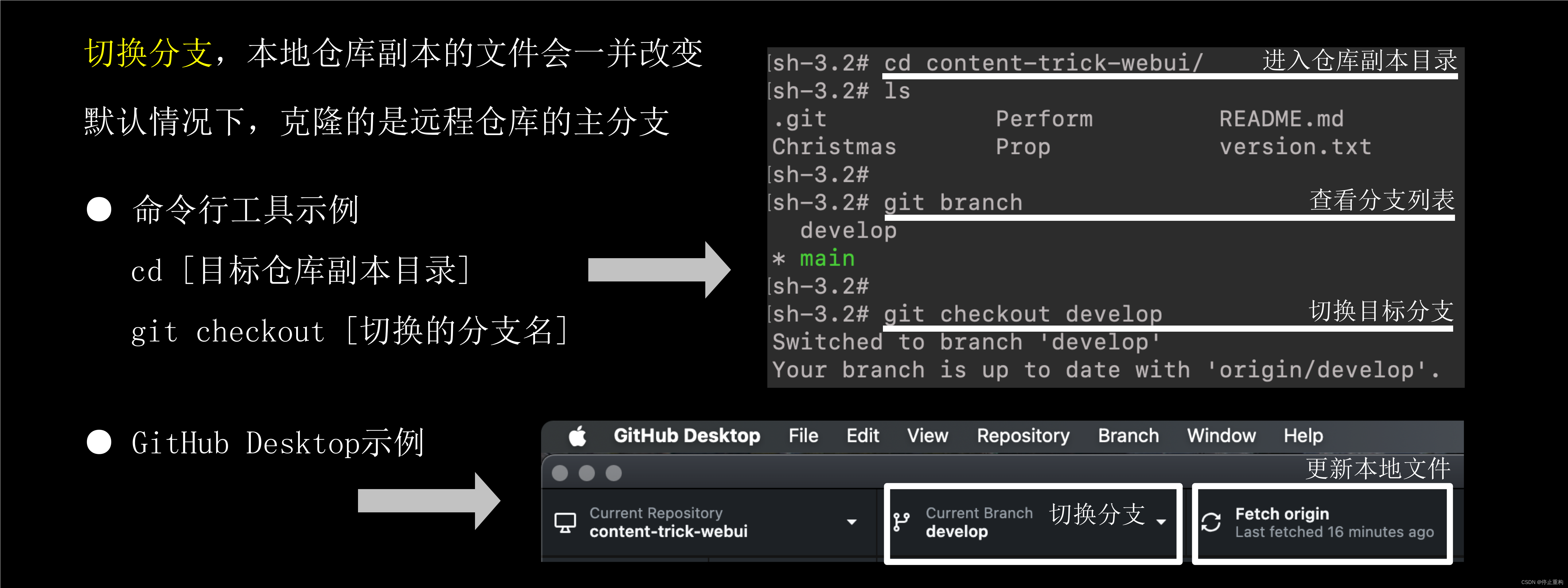 git客户端使用教程的简单介绍