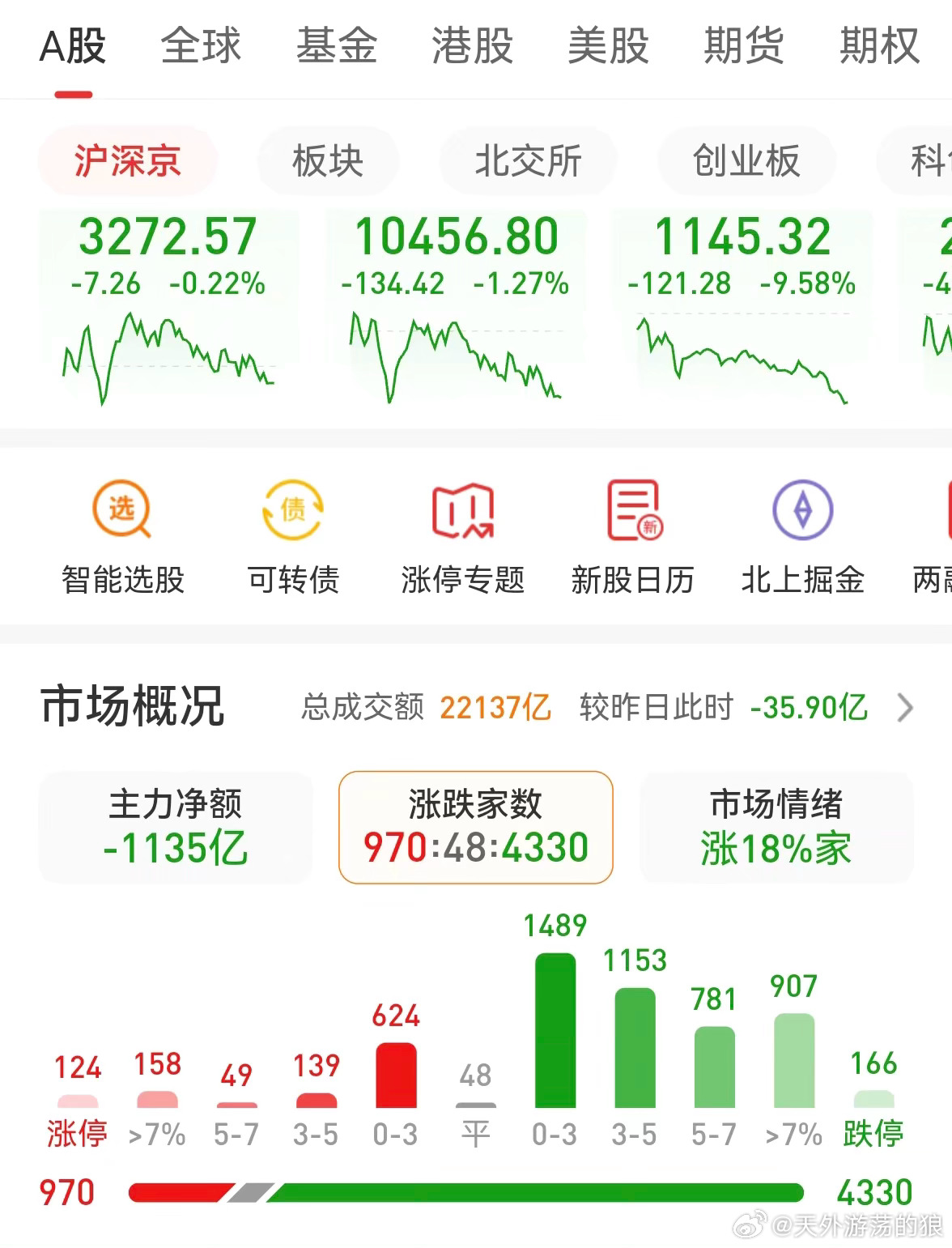 汇炒股苹果版汇炒股app下载